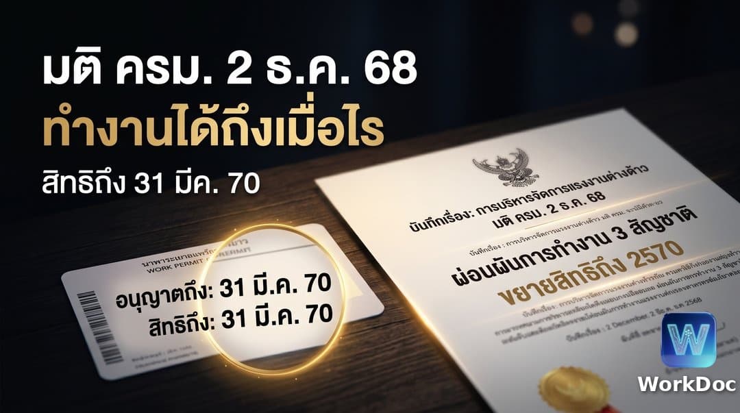 การต่ออายุแรงงานกลุ่มมติ ครม. 2 ธ.ค. 2568: สิทธิถึง 31 มี.ค. 2570