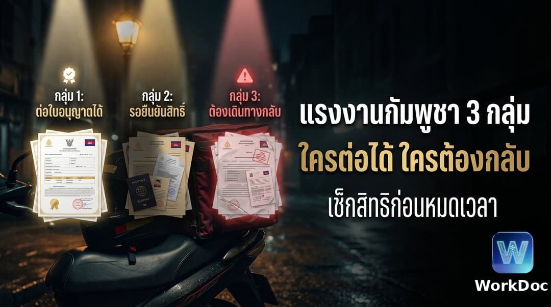 แรงงานกัมพูชาในไทย 3 กลุ่ม: มติ ครม. / MOU แท้ / พรี-MOU และการต่ออายุ