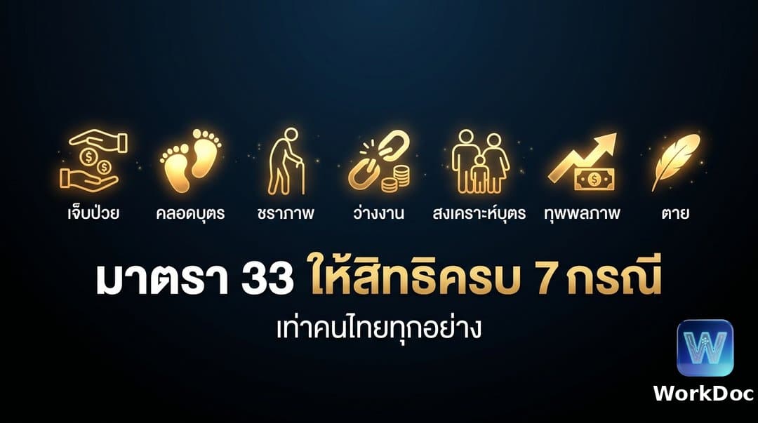 สิทธิประโยชน์ประกันสังคมมาตรา 33 แรงงานต่างด้าว ครบ 7 กรณี